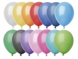 Luftballon, pastell