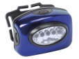 Stirnlampe